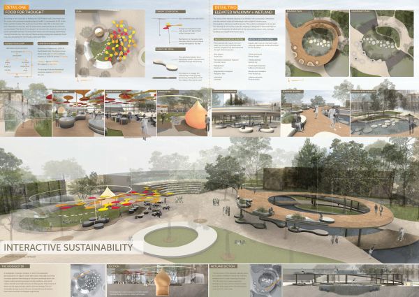 Jacqueline Heggli - Detailed Design: Food for Thought