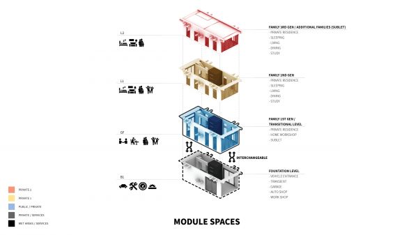 04 Module Spaces.jpg