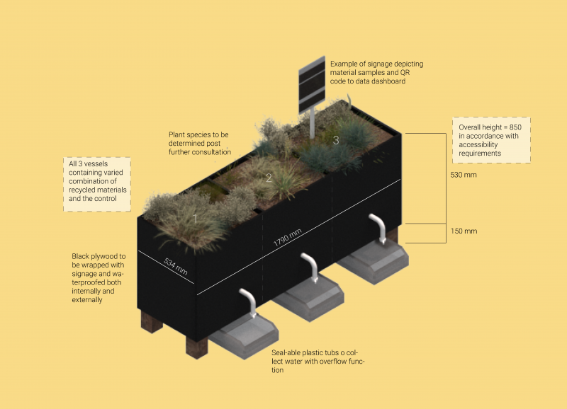 Diagram of the remix raingarden planter box