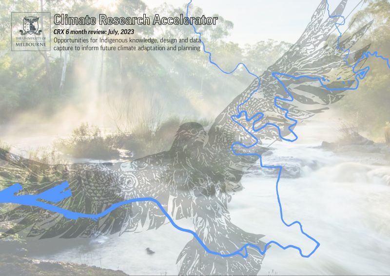 Melbourne climate futures: Climate research accelerator funding front page 