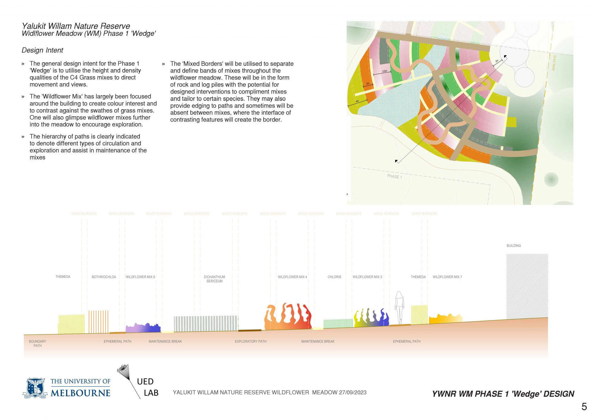  UoM_Phase1_Wedge_27_09_23_Page_5