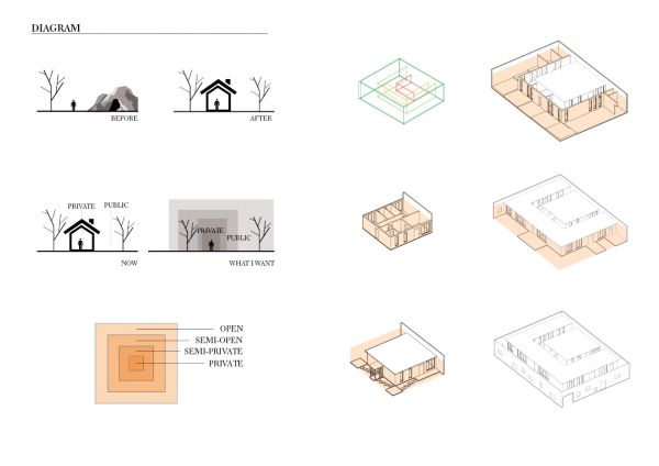 02_duanyi _concept diagram.jpg