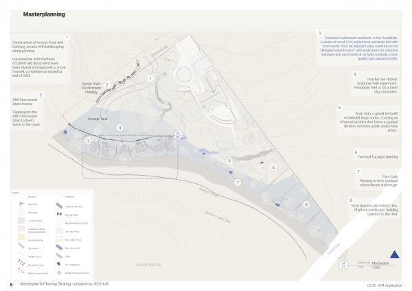 Macgeorge House Masterplan