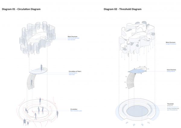 Lixu Zhang: exploded diagrams